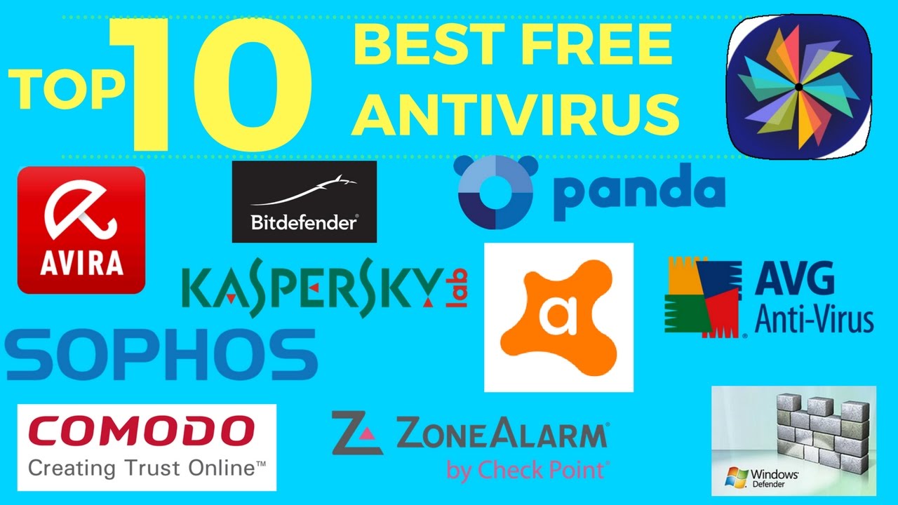 best free antivirus options for mac